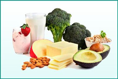Contribuindo para aumentar os produtos de potência